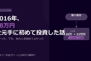 2016年、28万円を元手に初めて投資した話