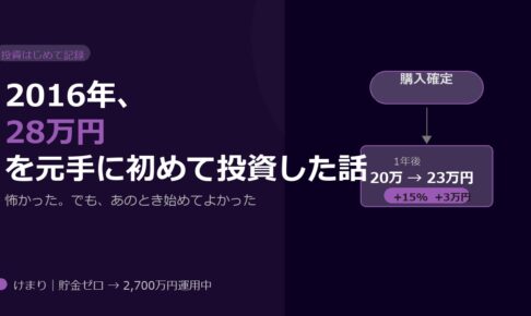 2016年、28万円を元手に初めて投資した話