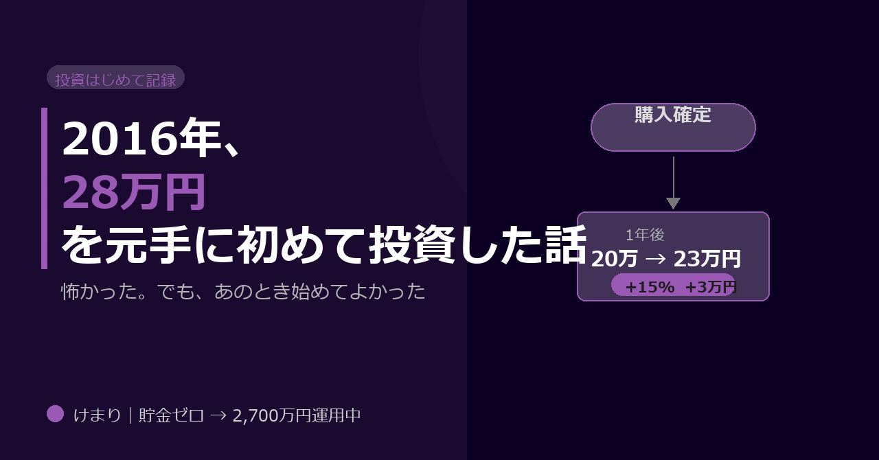 2016年、28万円を元手に初めて投資した話