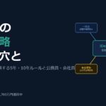 iDeCoの出口戦略。退職金と重なると損をする「落とし穴」と賢い受取方法