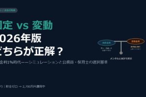 【2026年最新】住宅ローン固定金利vs変動金利、副業できない公務員・保育士はどっちを選ぶべき？