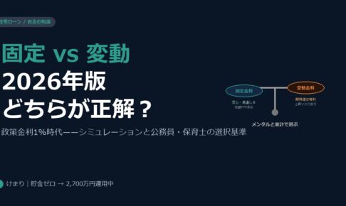 【2026年最新】住宅ローン固定金利vs変動金利、副業できない公務員・保育士はどっちを選ぶべき？