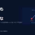 株が急落してもNISA積立を止めるな——暴落期に買い続けた人の10年後シミュレーション