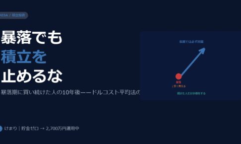 株が急落してもNISA積立を止めるな——暴落期に買い続けた人の10年後シミュレーション
