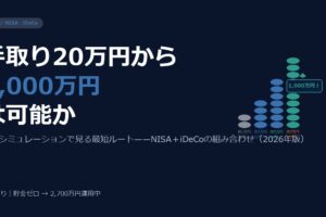 手取り20万円から資産1,000万円は本当に可能か——積立シミュレーションで見る最短ルート（2026年版）