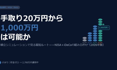手取り20万円から資産1,000万円は本当に可能か——積立シミュレーションで見る最短ルート（2026年版）