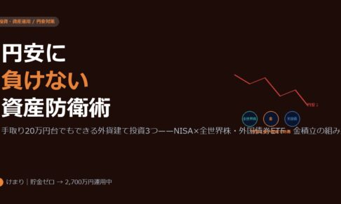 円安が止まらない2026——手取り20万円のサラリーマンが今すぐできる資産防衛3つの手段