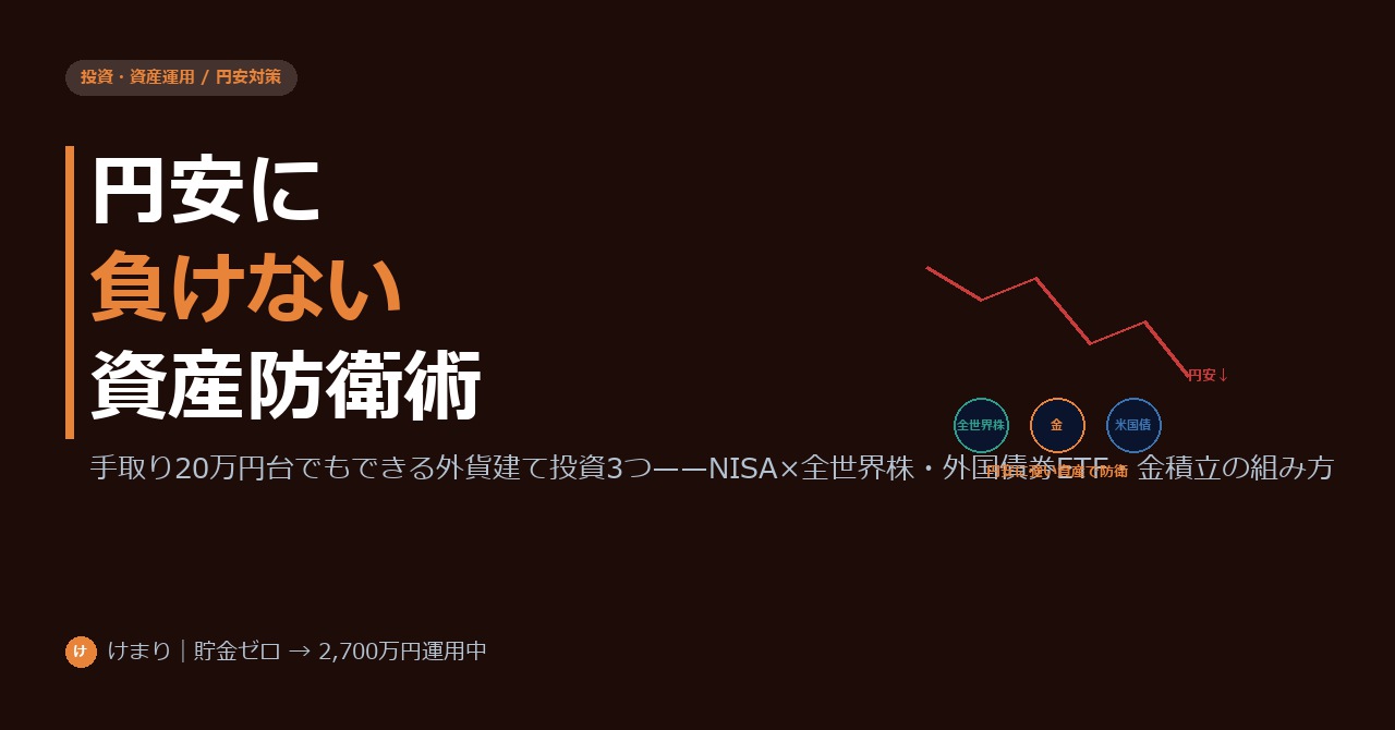 円安が止まらない2026——手取り20万円のサラリーマンが今すぐできる資産防衛3つの手段