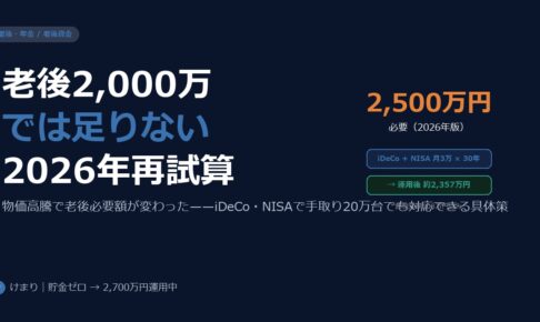 老後2,000万問題は古い——2026年物価高で老後資金を試算し直した結果