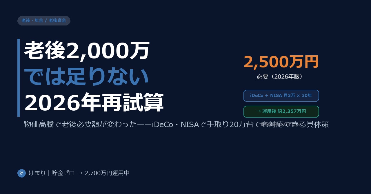 老後2,000万問題は古い——2026年物価高で老後資金を試算し直した結果