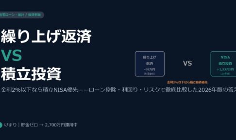 住宅ローンの繰り上げ返済 vs 積立投資——手取り20万台が先にやるべきはどちらか