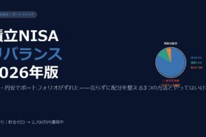 積立NISAポートフォリオ見直し2026——暴落・円安局面でリバランスすべきか