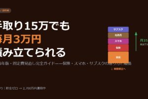 手取り15万でも毎月3万円貯まる——2026年版・固定費見直し完全ガイド