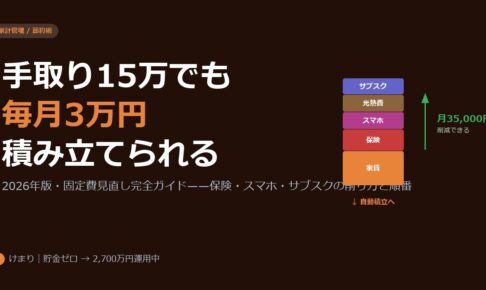 手取り15万でも毎月3万円貯まる——2026年版・固定費見直し完全ガイド