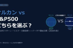 オルカン vs S&P500——2026年どちらを選ぶべきか、データで徹底比較